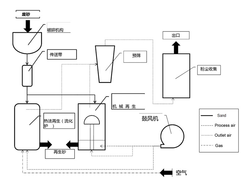 廣西英盟欣